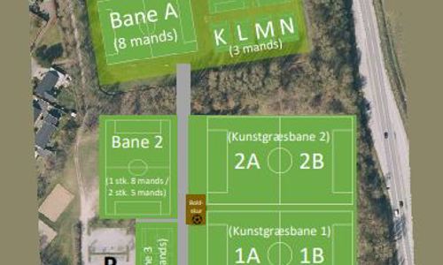 Baneoversigt